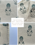 ** ARTISAN VARIATION ** Devi Floral Block Printed Pillow Cover | Teal Green/Blue